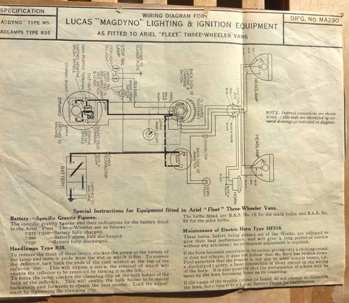 Original lucas ariel fleet - original,