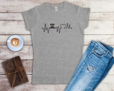 Giant Schnauzer Heartbeat