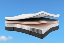 Emma NextGen Grand Mattress -Best Quality With Sale Price