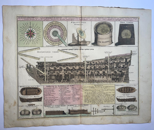 Warship navigation - warship,