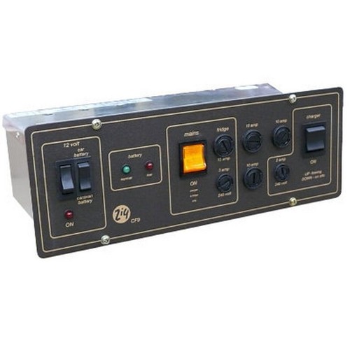 Zig cf9 power management - zig,