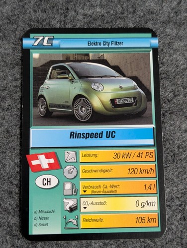 Rinspeed motorsport - -,