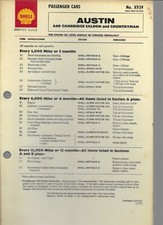 SHELL LUBRICATION CHART