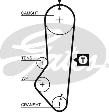 Genuine gates powergrip timing - genuine,