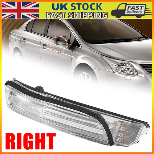 Front right wing mirror - front,