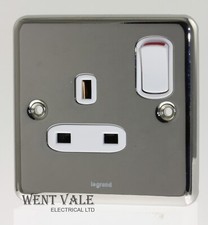 Legrand Synergy Decorative -