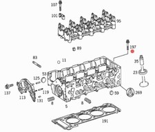 Mercedes W211 E-Class 320CDI