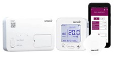 Secure H3747 Smart 4 Channel