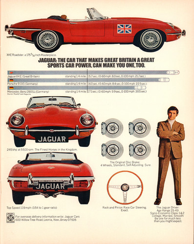 Jaguar xke roadster poster - xke,