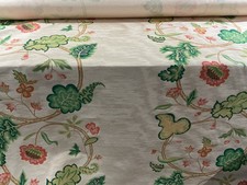 Watered Silk (Moire) …