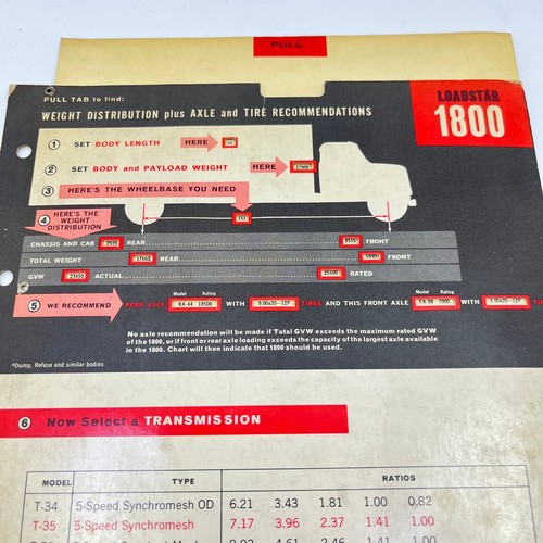 1963 loadstar 1800 - ih, 1800/1890