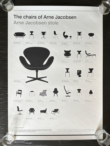 The chairs arne jacobsen - the,