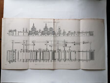 Antique Print C1877 Paper Making Machine Large Fold Out Plan Victorian Steampunk
