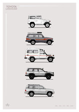 POSTER - TOYOTA LAND CRUISER