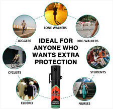 Self Defense Spray Long Range