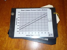 Helicopter Float Cylinder