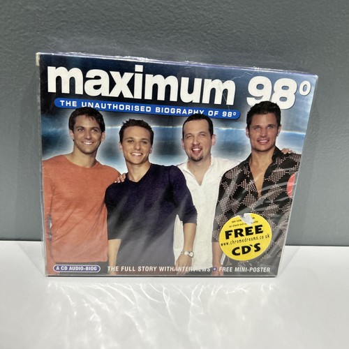 Maximum degrees cd - 98,