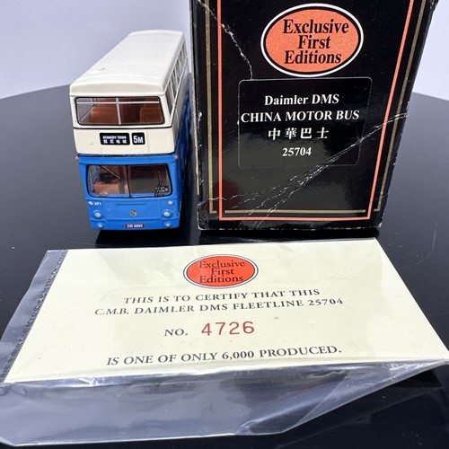 Efe 25704 china - china, motor