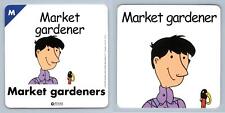 Market Gardener Head - M - Atlas Editions Play & Learn Flash Card