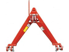 A Frame Quick Hitch System