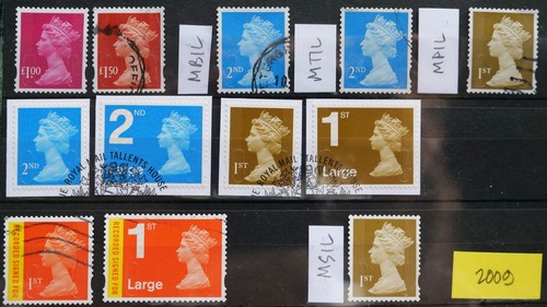 2009 qeii security - 2009,