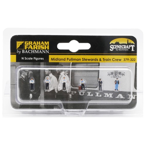 Scenecraft gauge midland - scenecraft, n