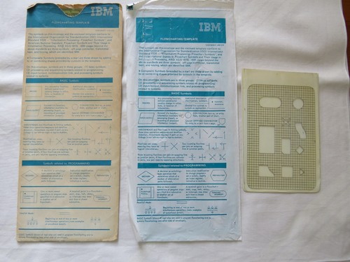 Vintage 1980s flowcharting - 1980s,