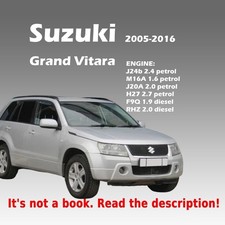 Workshop Manual for Suzuki