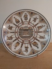 Wedgwood Shakespeare Globe