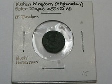 Kushan Kingdom (Afghanistan)