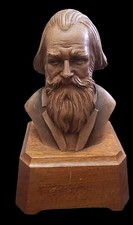 Brahms Bust Music Box Berceuse