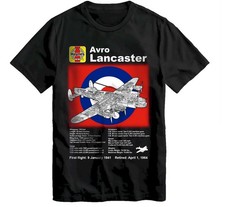 Official Haynes Workshop