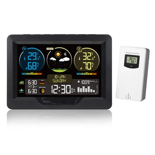 Wireless indoor outdoor - indoor,