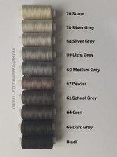 Superstitch Sewing Thread