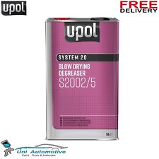 U-POL SYSTEM 20 SLOW DRYING DEGREASER S2002/5  PANEL WIPE 5 LITRE Panel Wipe