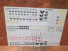 Warhammer 40k decals. Blood