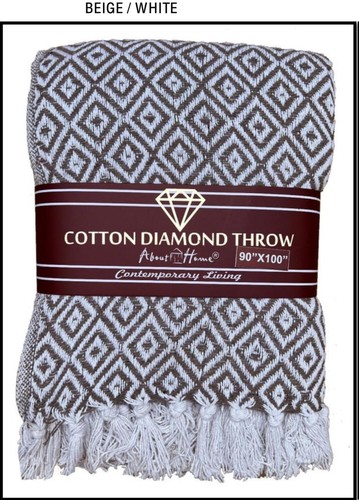 Throw blanket for - throw,