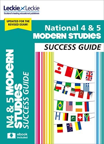 Success guide for - success, sqa