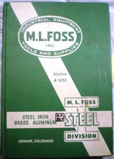ML FOSS Catalog ASBESTOS