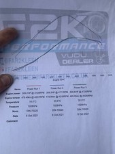 Astra Vxr Z20leh Stage 3 remap