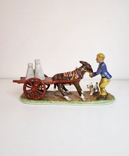 Muller Volkstedt Irish Dresden