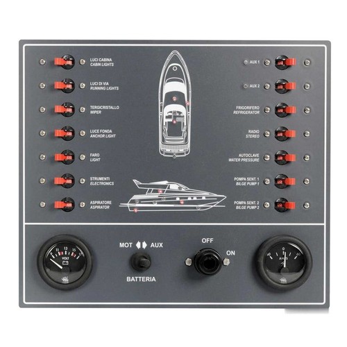 Control panel thermo-magnetic