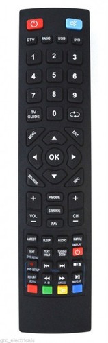 Remote control for bush - remote,