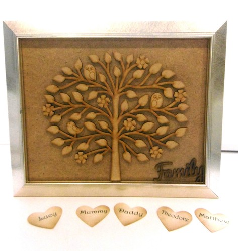 Personalised family tree - family,