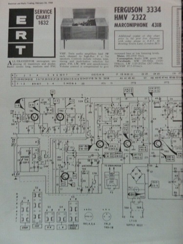 Ferguson all transistor - all,