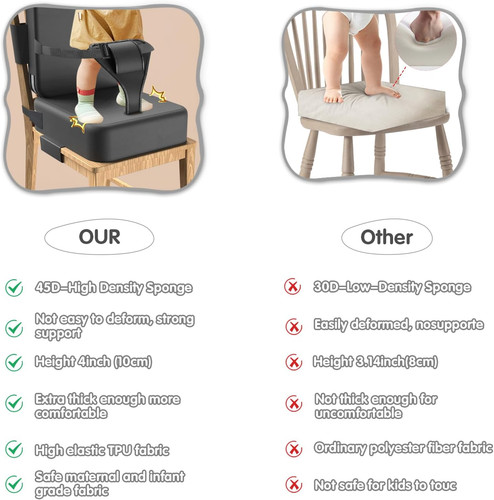 Toddler booster seat - booster, for