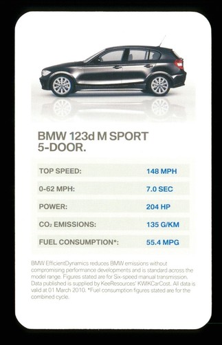 Info card bmw 123d - 123d, m