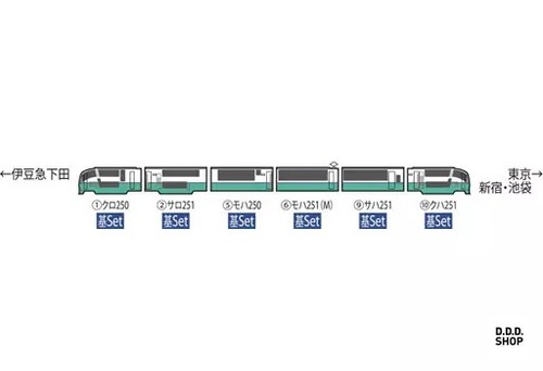 Scale 150 251 super - scale, jr