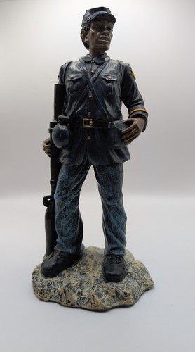 American civil war union - war,