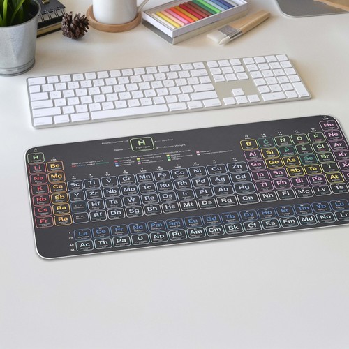 Periodic table mouse mat - periodic,